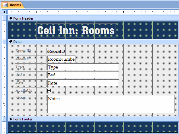 Ceil Inn: Rooms