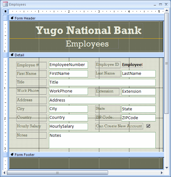 Yugo National Bank - Employees