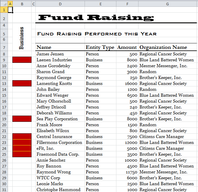 You may have created a spreadsheet that includes sections other than the list you want to use in your database