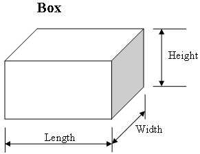 rectangle length breadth