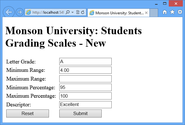 Monson University - New Grading Scale