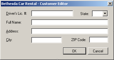 Bethesda Car Rental: Customers