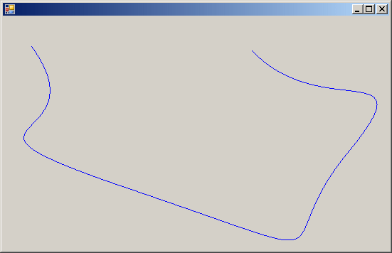 A curve with a tension value of 2.15