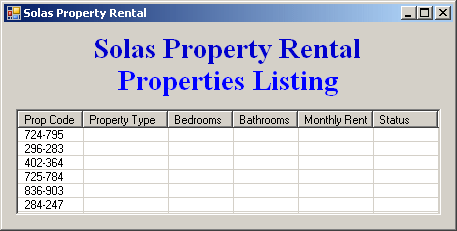 Solas Property Rental - Properties Listing