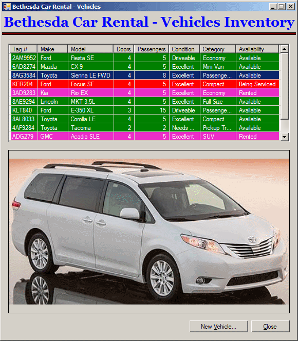 Bethesda Car Rental - Vehicles