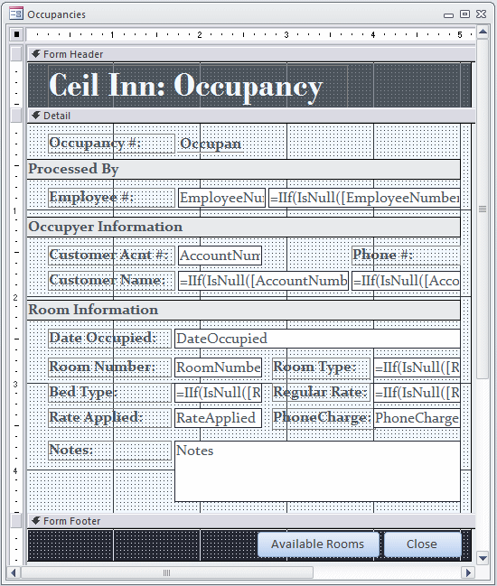 Ceil Inn - Rooms Occupancies