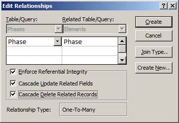 Creating Data Relationships