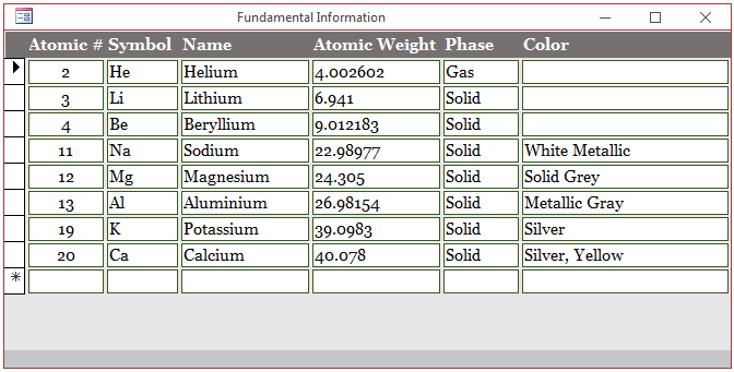 Automatic Form Creation