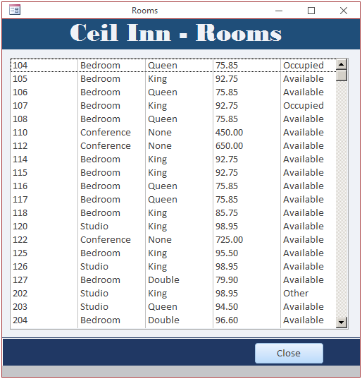 Ceil Inn - Rooms