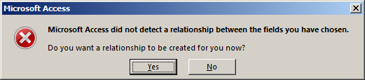 Relationships