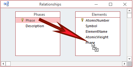Creating Data Relationships