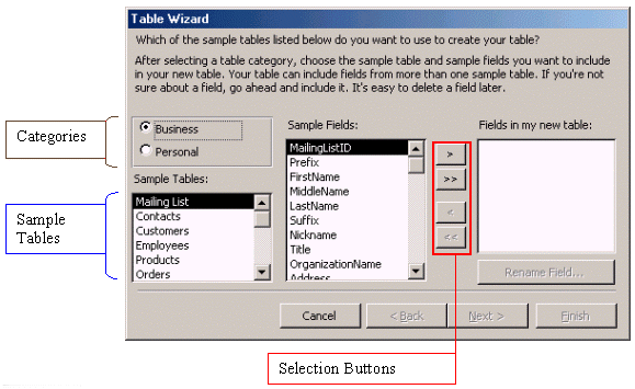 How to access Wizard