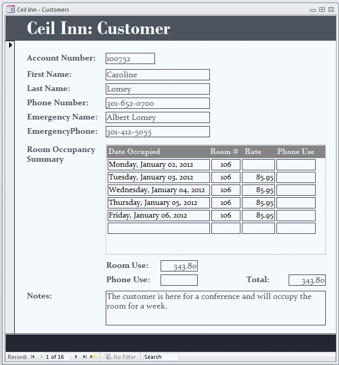 Ceil Inn - Customers