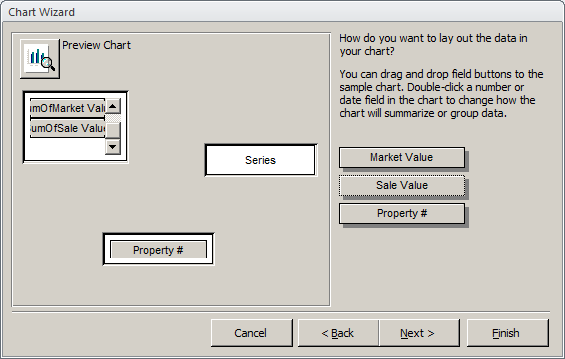 Chart Wizard