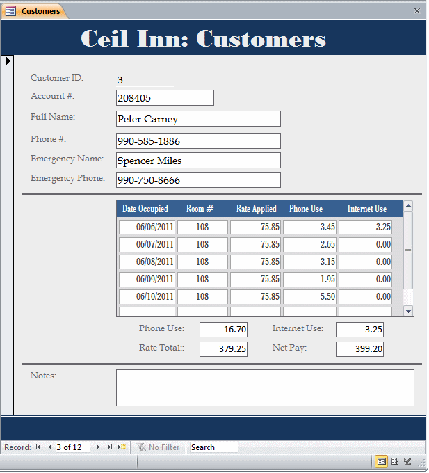 Customers