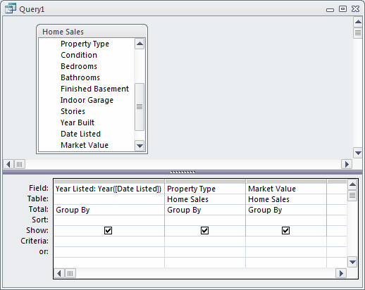 Query for Chart