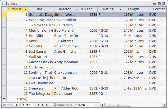 Filtering by Value