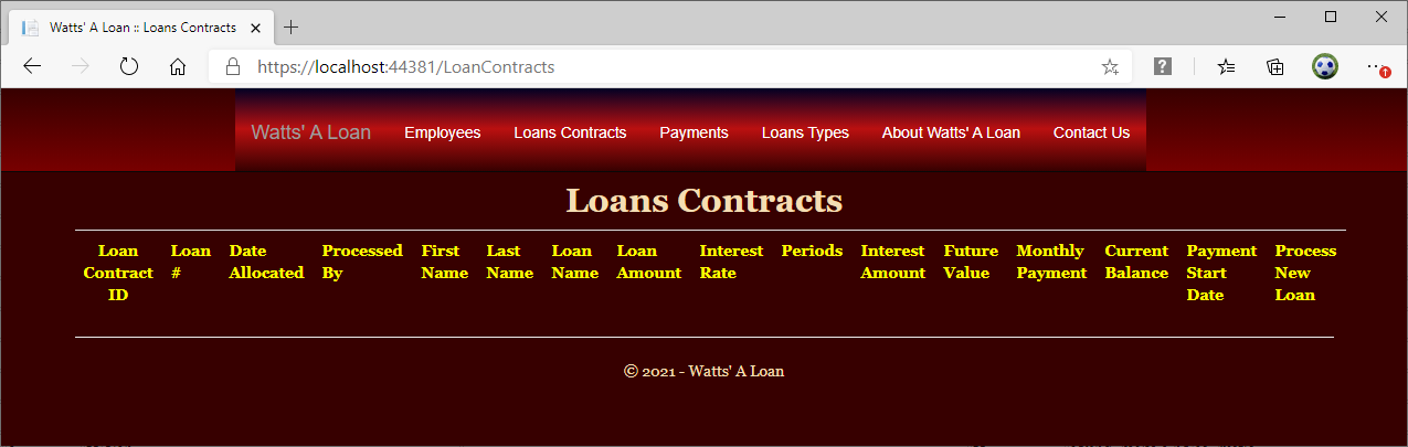 Watts' A Loan - Loans Contracts