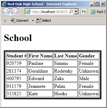 Locating a Value by a Column's Index