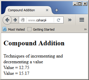 Compound Addition