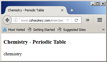 Chemistry - Periodic Table