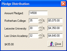 Pledge Distribution