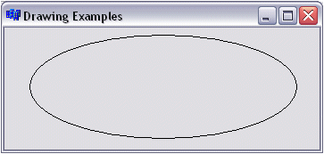 Ellipse