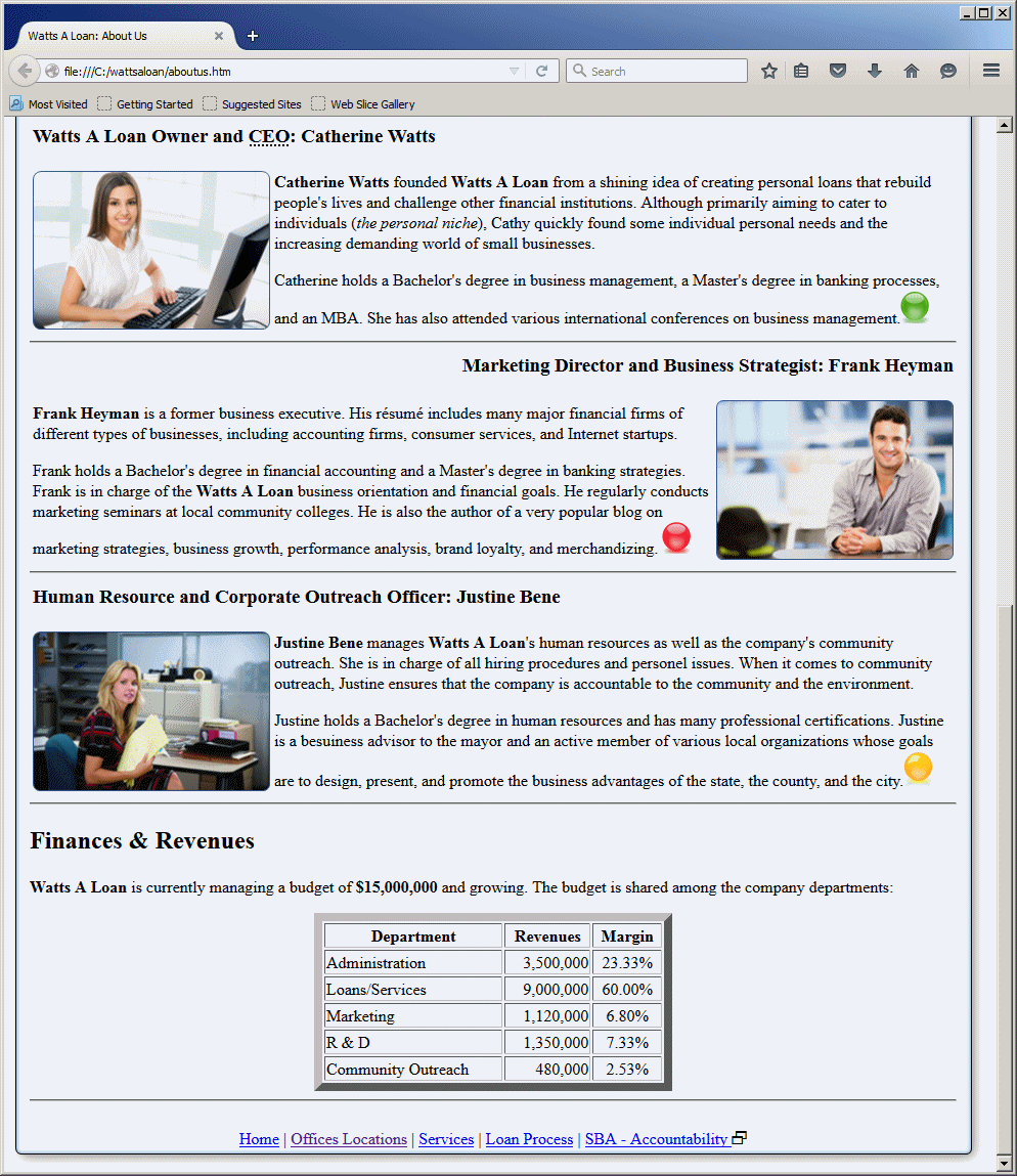 Pictures on a Webpage