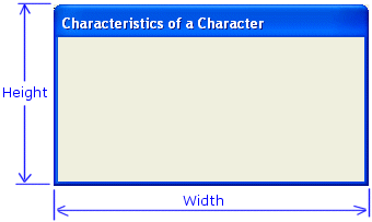 The dimensions of a form
