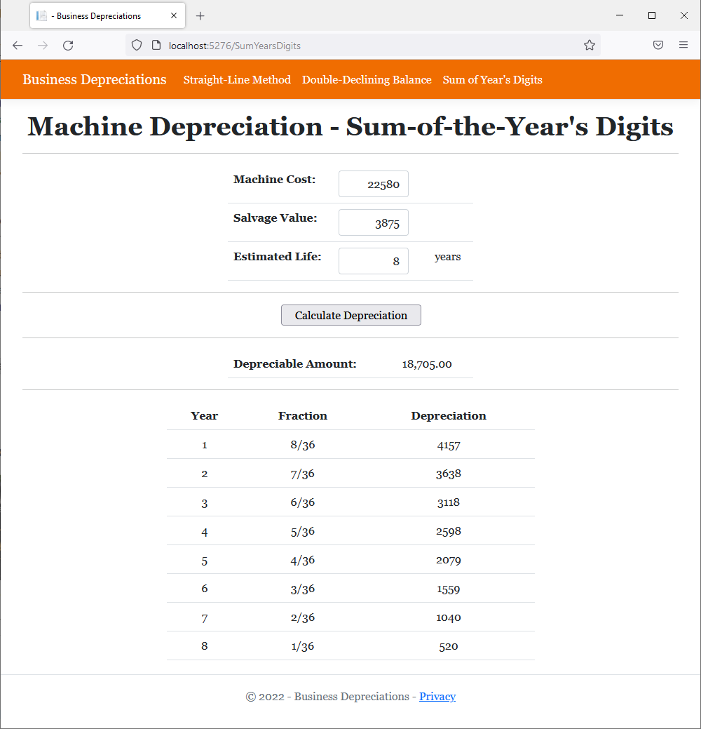 Machine Depreciation - Double-Declining Balance
