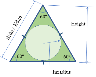 Geometry - Equilateral Triangle Prism