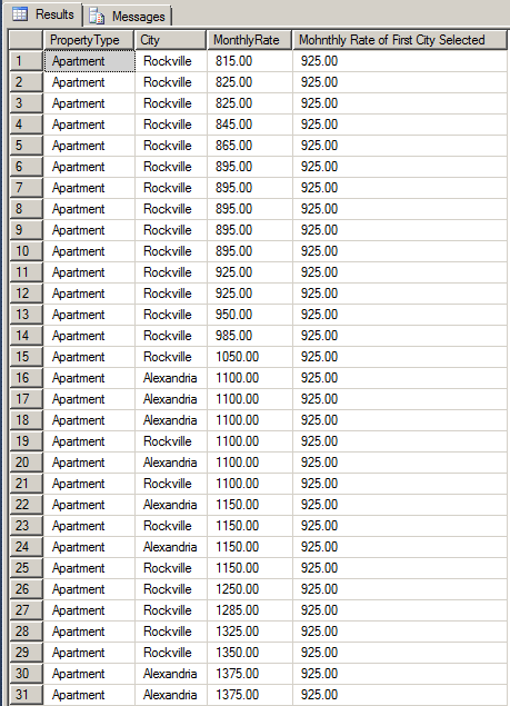 Getting the Discrete Percentile