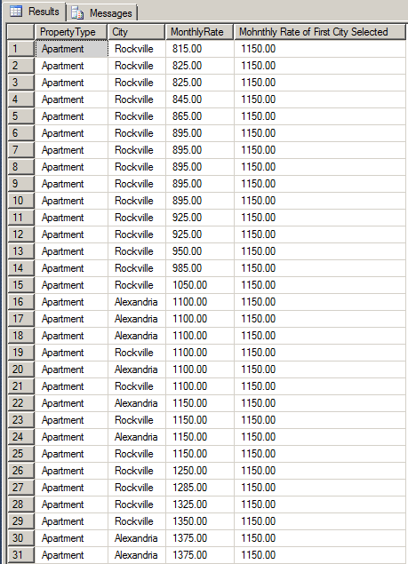 Getting the Discrete Percentile