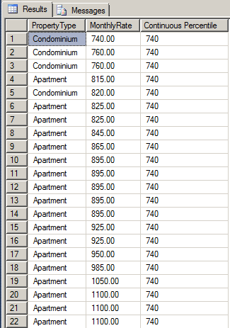 Getting the Percentile Continuous Distribution of Records