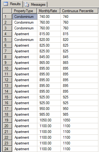 Getting the Percentile Continuous Distribution of Records