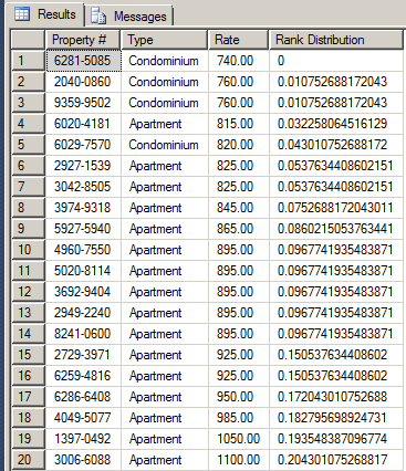 Getting the Percentage Distribution of Records