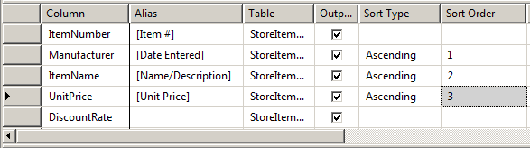 Sorting Order