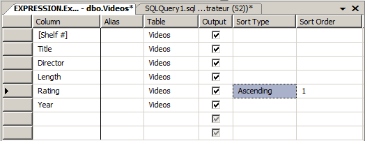 Videos