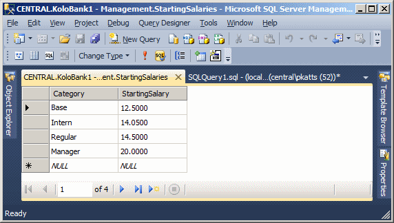 Starting Salaries