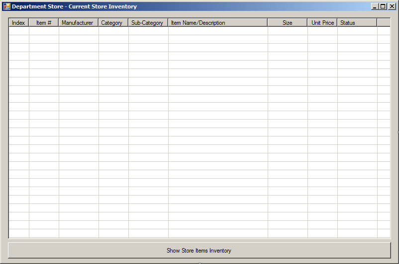 Department Store - Store Inventory