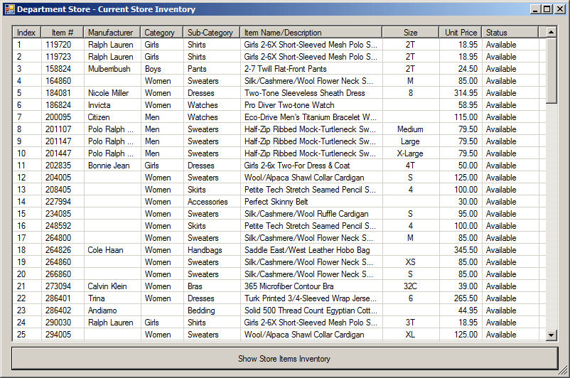 Department Store - Store Inventory