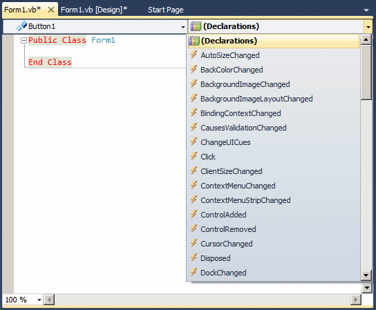 Method Name