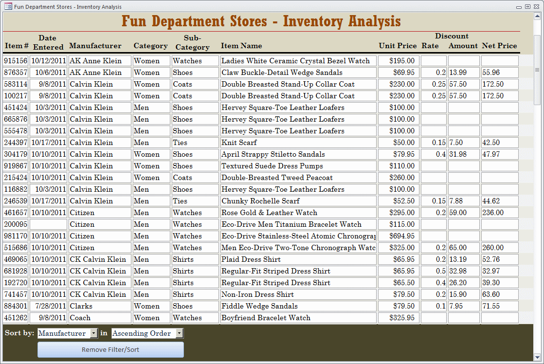 Store Items Inventory