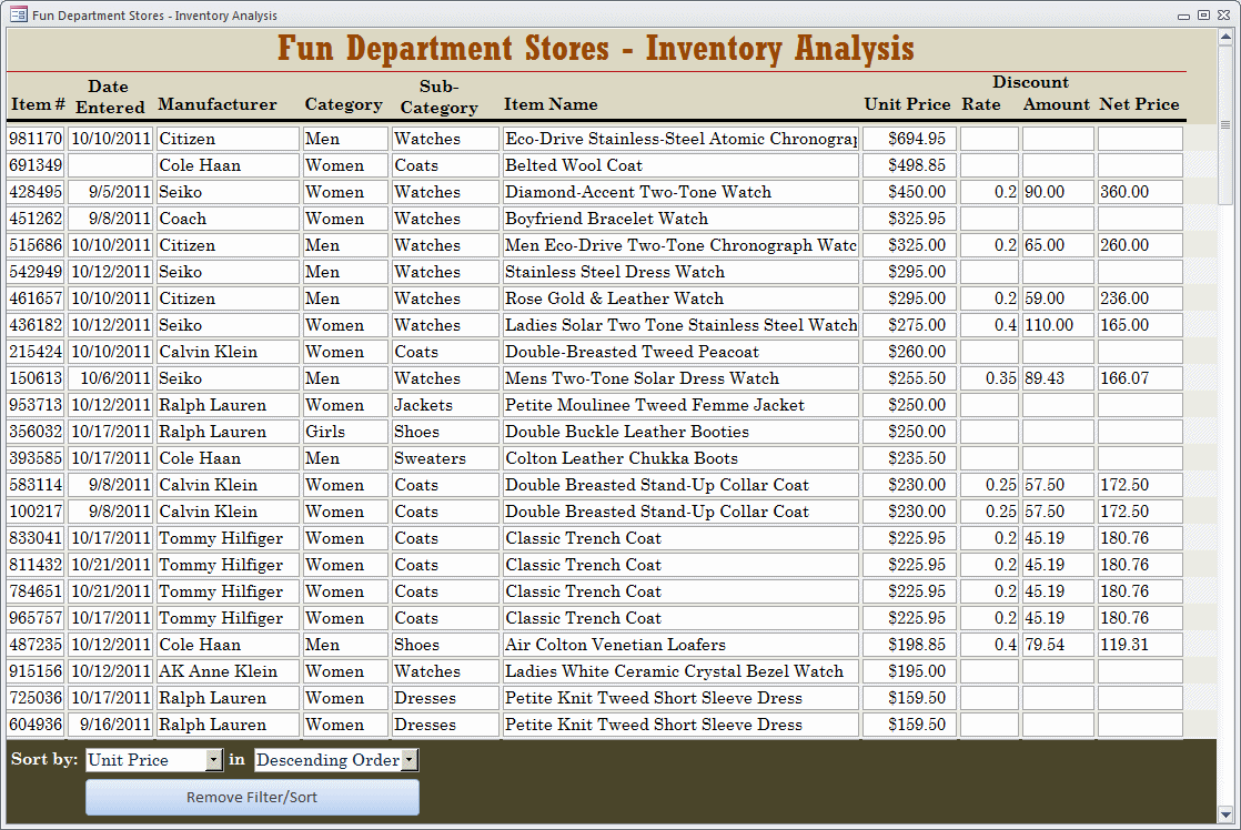 Store Items Inventory