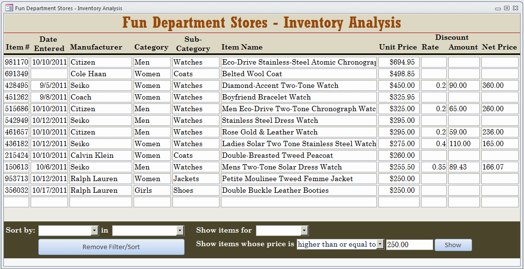 Store Items Inventory