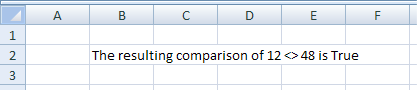 Comparison for Inequality