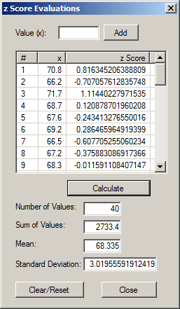 z Score