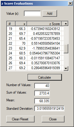 z Score