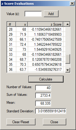 z Score