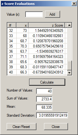 z Score